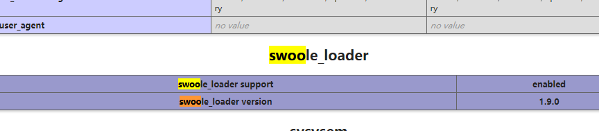 linux服务器安装支持Swoole Loader扩展
