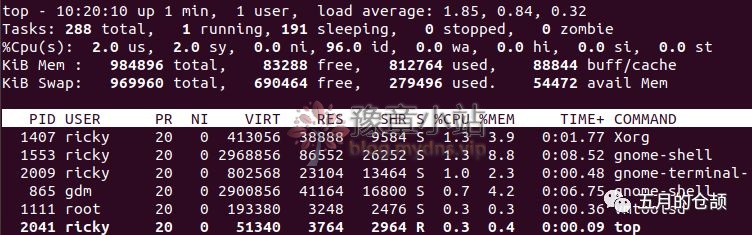 load average多少是正常_对 cpu 与 load 的理解及线上问题处理思路解读